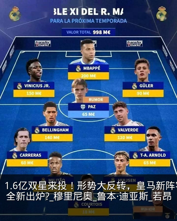 1.6亿双星来投！形势大反转，皇马新阵容全新出炉?_穆里尼奥_鲁本·迪亚斯_若昂·